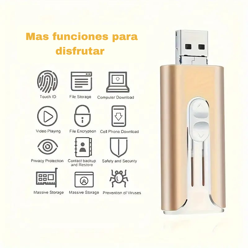 Memoria USB 4 en 1 para iPhone/iPad/Android/PC