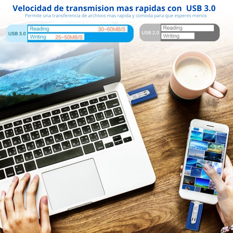 Memoria USB 4 en 1 para iPhone/iPad/Android/PC